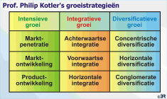 presentations_platform_graphics003012.jpg