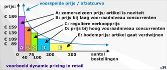 presentations_platform_graphics0040112.jpg