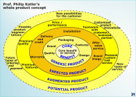 presentations_platform_graphics004031.jpg