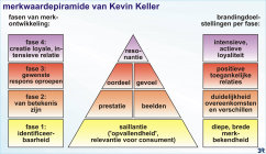 presentations_platform_graphics004060.jpg