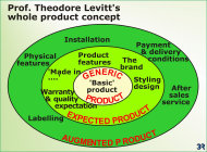 presentations_platform_graphics004081.jpg