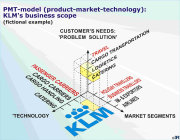 the_presentations_platform_graphics0020104.jpg
