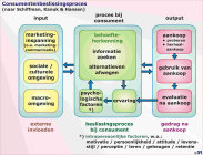 the_presentations_platform_graphics0030110.jpg